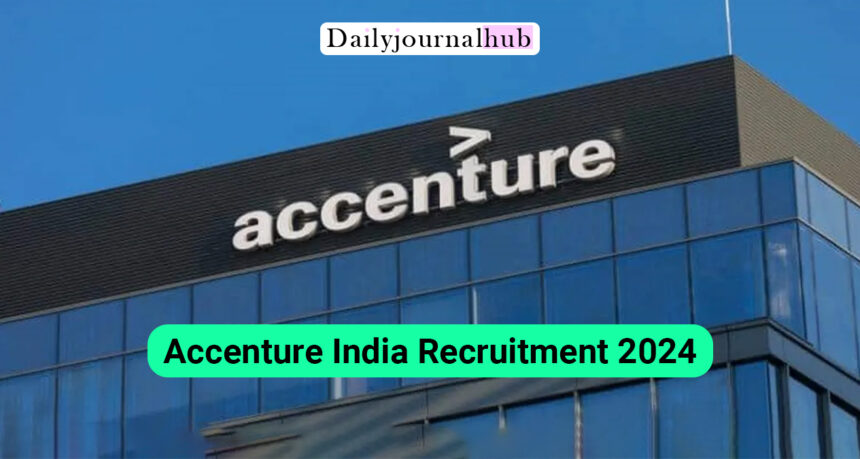 Accenture-India-Recruitment-2024